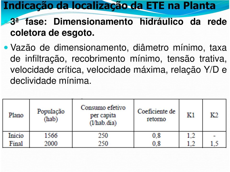 Vazão de dimensionamento, diâmetro mínimo, taxa de infiltração,