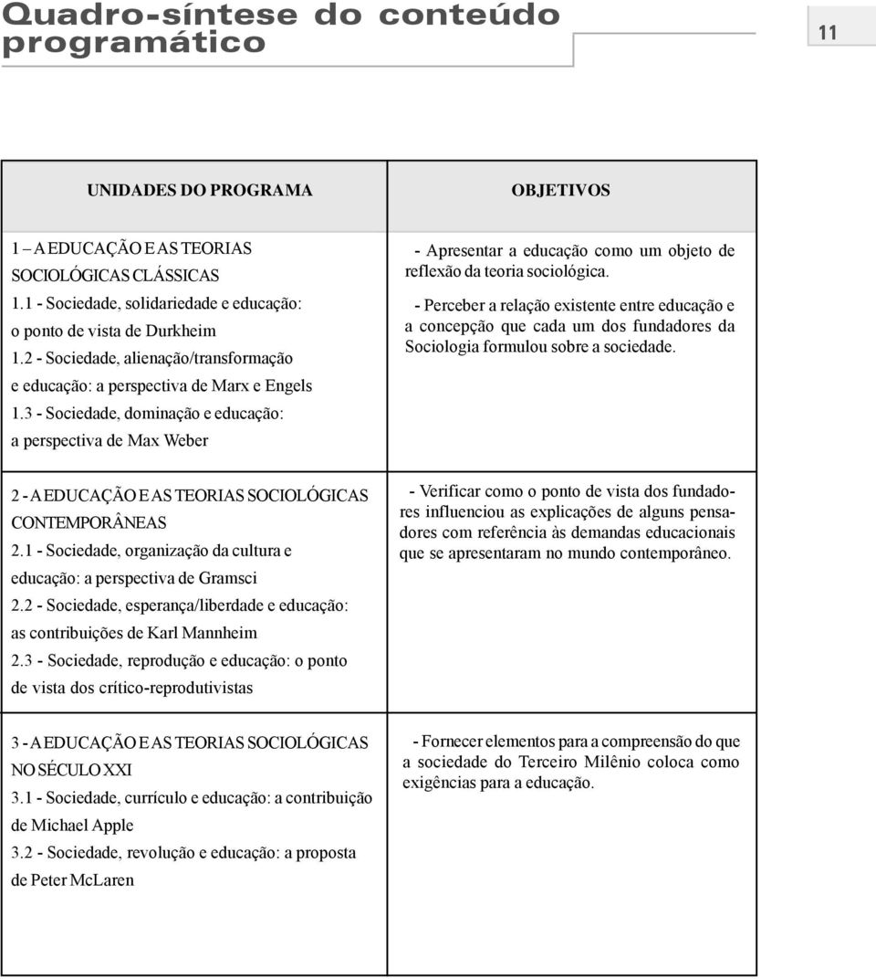 3 - Sociedade, dominação e educação: a perspectiva de Max Weber - Apresentar a educação como um objeto de reflexão da teoria sociológica.