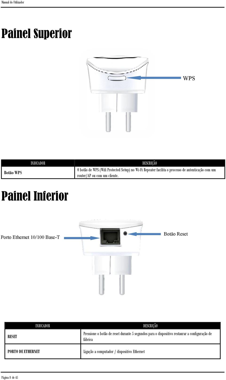 Painel Inferior Botão Reset Porto Ethernet 10/100 Base-T INDICADOR DESCRIÇÃO RESET Pressione o botão de reset