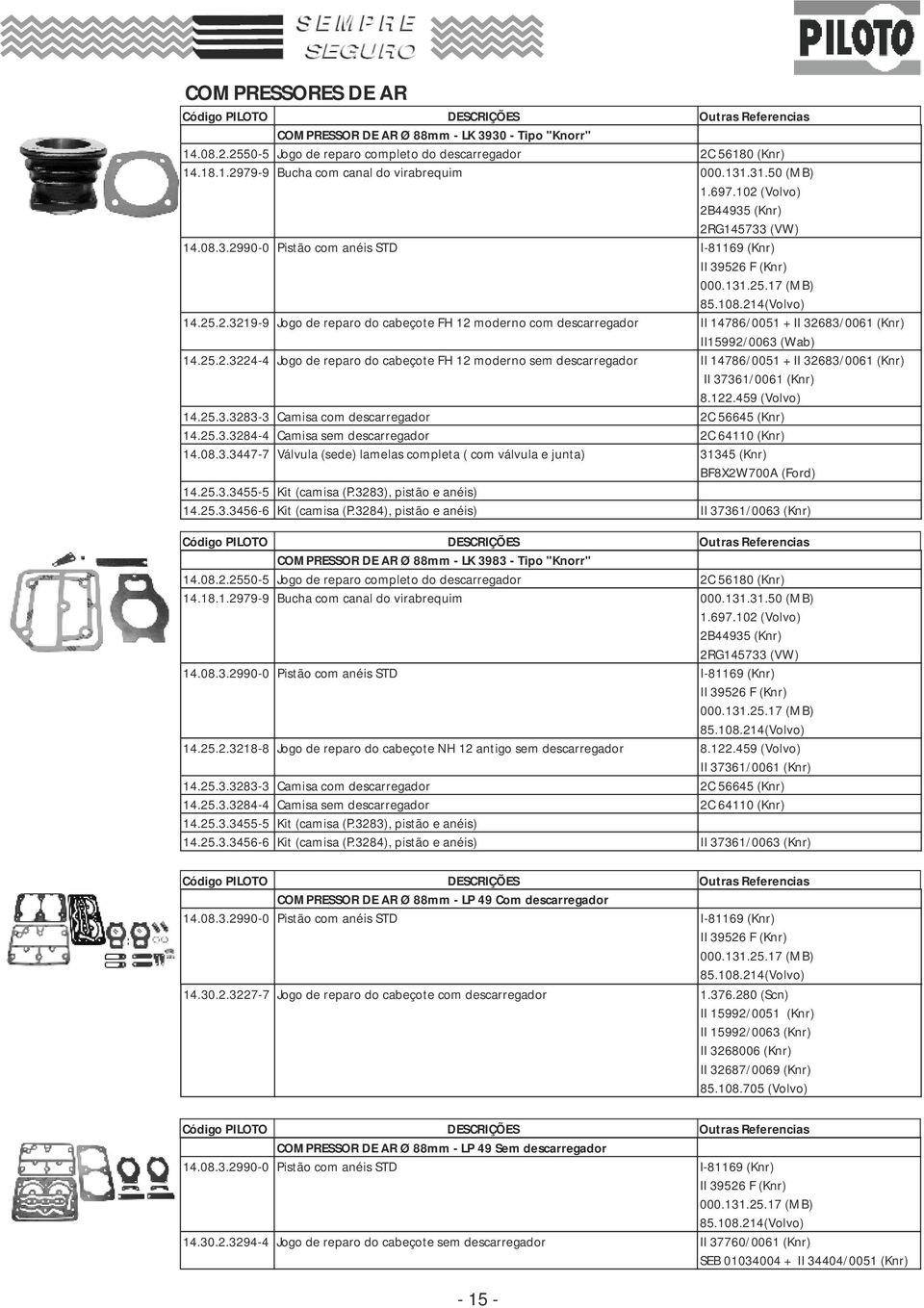.2.3224-4 Jogo de reparo do cabeçote FH 12 moderno sem descarregador II 14786/001 + II 32683/0061 (Knr) II 37361/0061 (Knr) 8.122.49 (Volvo) 14..3.3283-3 Camisa com descarregador 2C 664 (Knr) 14..3.3284-4 Camisa sem descarregador 2C 64110 (Knr) 14.
