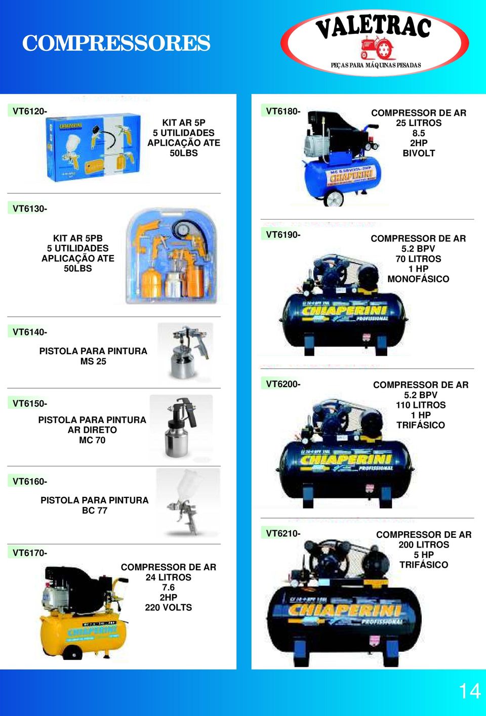 2 BPV 110 LITROS 1 HP TRIFÁSICO KIT AR 5P 5 UTILIDADES APLICAÇÃO ATE 50LBS VT6130KIT AR 5PB 5 UTILIDADES APLICAÇÃO ATE