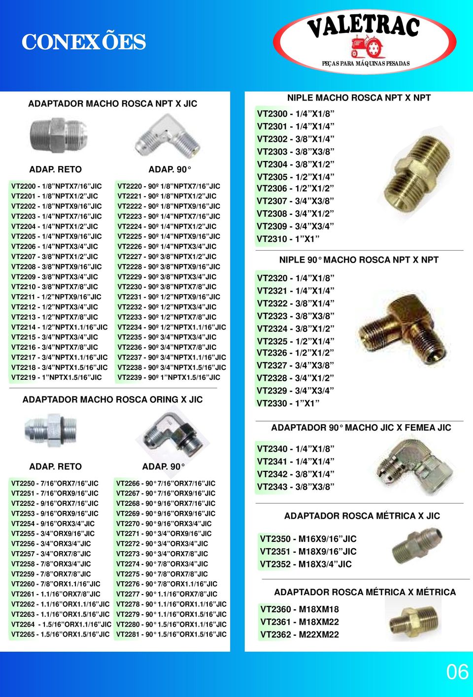 VT2208-3/8 NPTX9/16 JIC VT2209-3/8 NPTX3/4 JIC VT2210-3/8 NPTX7/8 JIC VT2211-1/2 NPTX9/16 JIC VT2212-1/2 NPTX3/4 JIC VT2213-1/2 NPTX7/8 JIC VT2214-1/2 NPTX1.