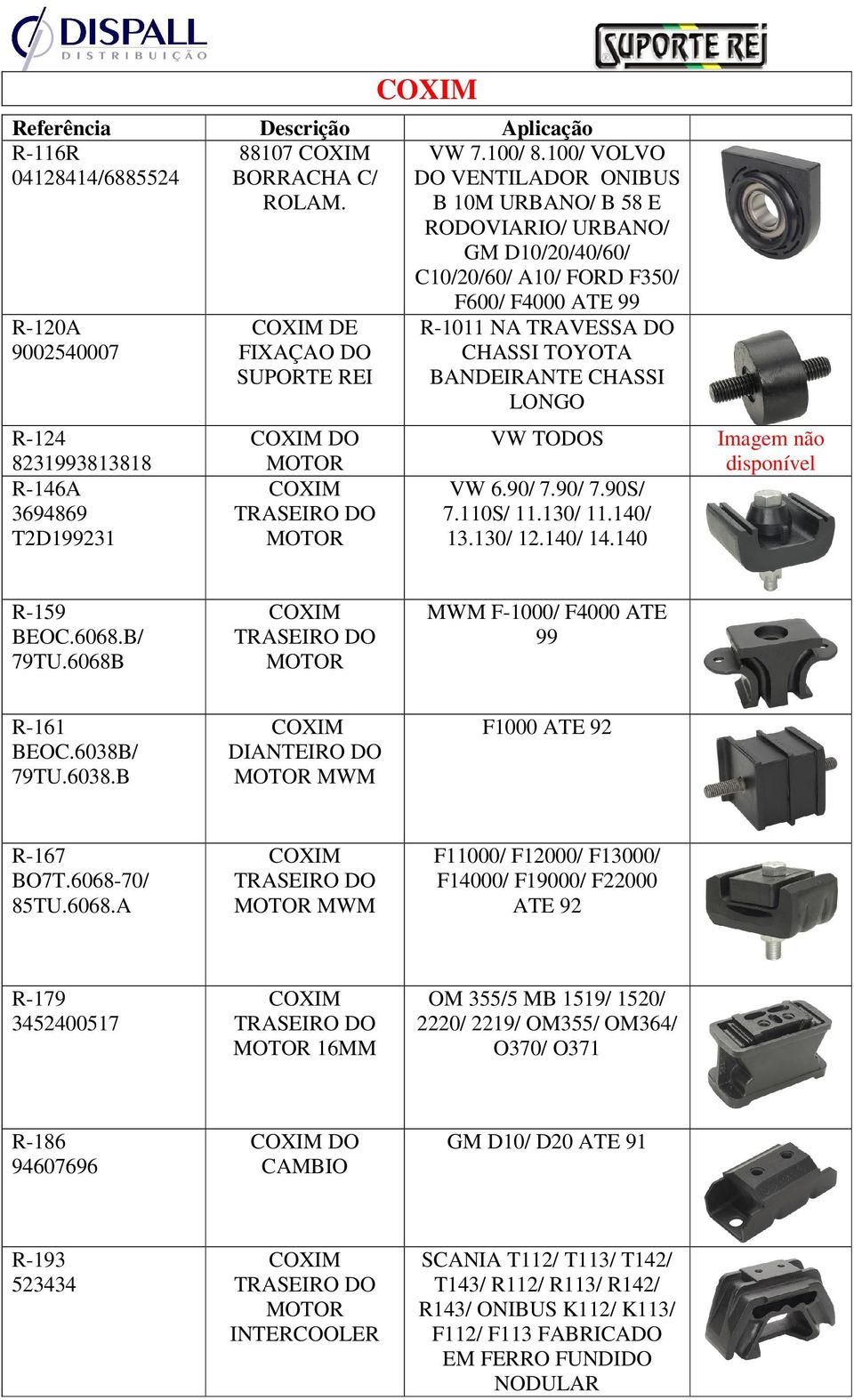 TODOS VW 6.90/ 7.90/ 7.90S/ 7.110S/ 11.130/ 11.140/ 13.130/ 12.140/ 14.140 Imagem não disponível R-159 BEOC.6068.B/ 79TU.6068B MWM F-1000/ F4000 ATE 99 R-161 BEOC.6038B/ 79TU.6038.B MWM F1000 ATE 92 R-167 BO7T.