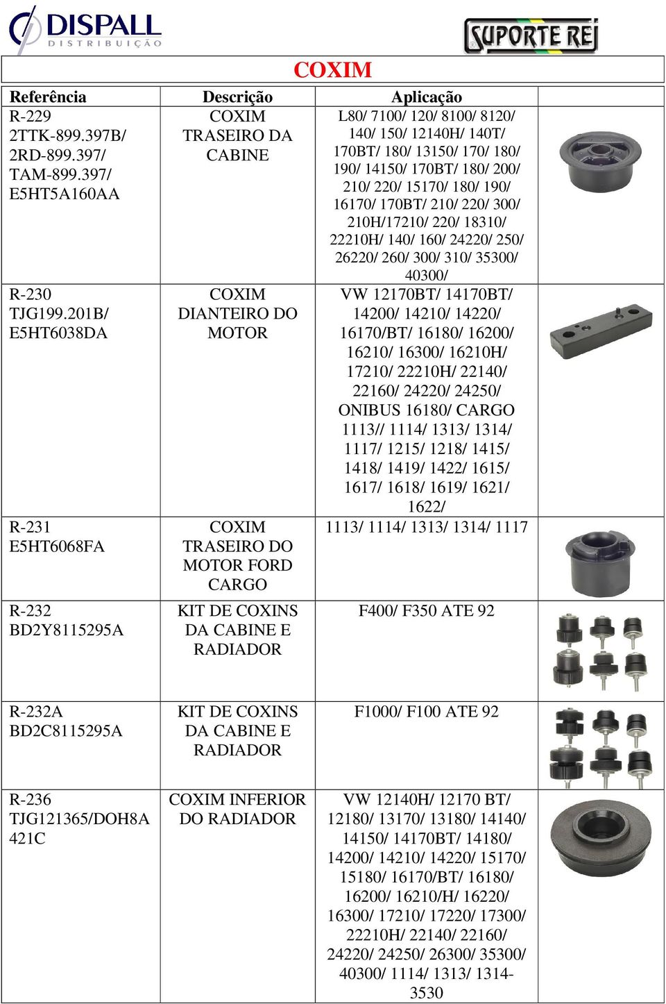 201B/ E5HT6038DA R-231 E5HT6068FA R-232 BD2Y8115295A FORD CARGO KIT DE COXINS DA CABINE E 40300/ VW 12170BT/ 14170BT/ 14200/ 14210/ 14220/ 16170/BT/ 16180/ 16200/ 16210/ 16300/ 16210H/ 17210/ 22210H/