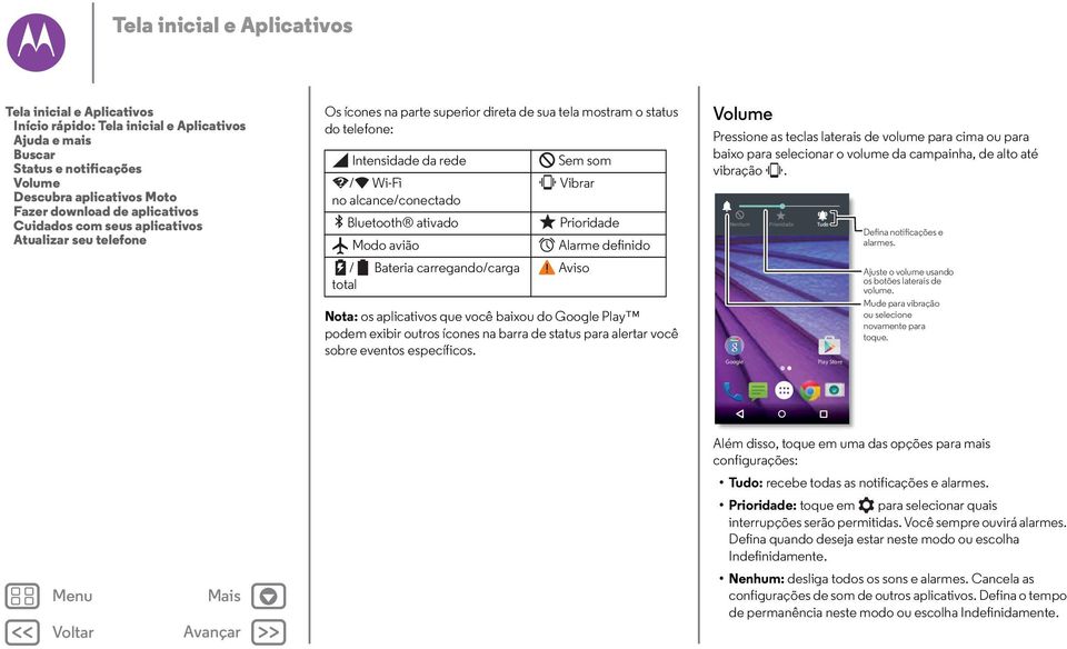 Bluetooth ativado Modo avião / Bateria carregando/carga total Sem som Vibrar Prioridade Alarme definido Aviso Nota: os aplicativos que você baixou do Google Play podem exibir outros ícones na barra