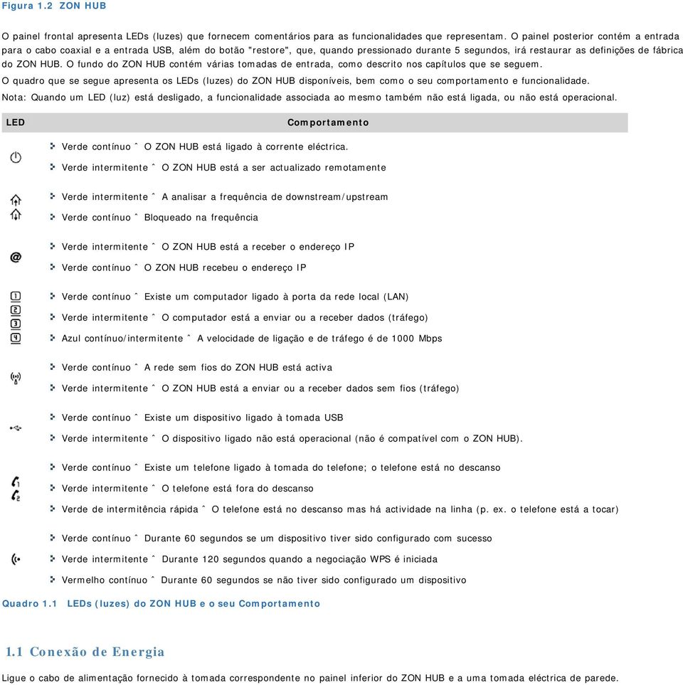 O fundo do ZON HUB contém várias tomadas de entrada, como descrito nos capítulos que se seguem.