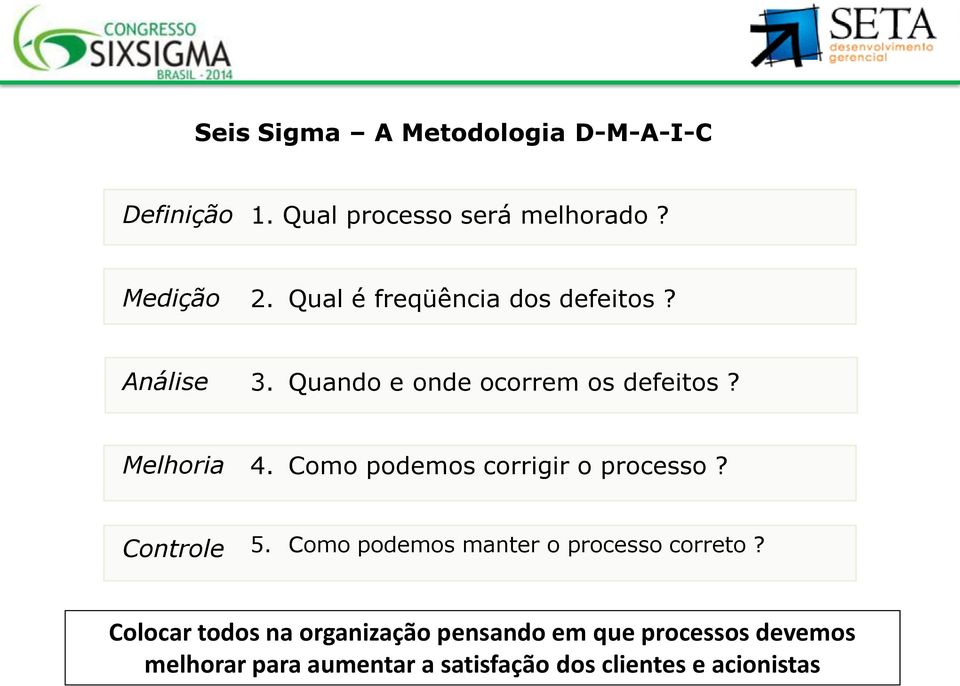 Como podemos corrigir o processo? Controle 5. Como podemos manter o processo correto?