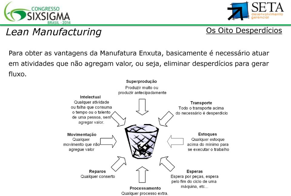 necessário atuar em atividades que não agregam