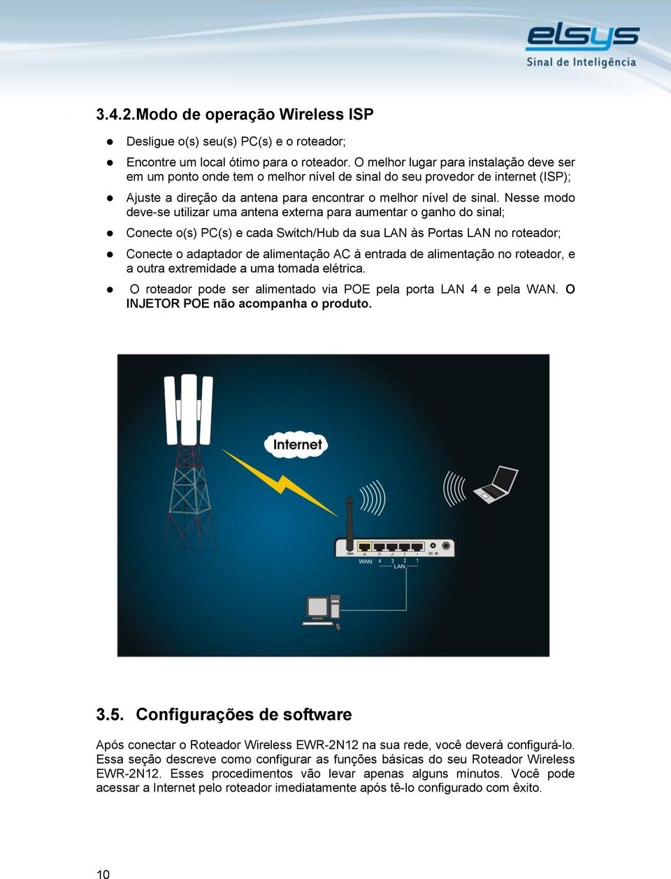 Nesse modo deve-se utilizar uma antena externa para aumentar o ganho do sinal; Conecte o(s) PC(s) e cada Switch/Hub da sua LAN às Portas LAN no roteador; Conecte o adaptador de alimentação AC à