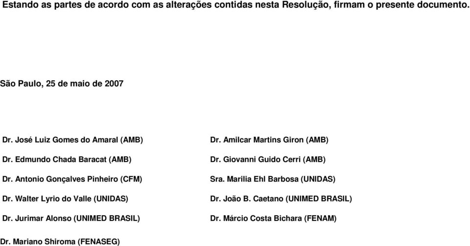 Antonio Gonçalves Pinheiro (CFM) Dr. Walter Lyrio do Valle (UNIDAS) Dr. Jurimar Alonso (UNIMED BRASIL) Dr.
