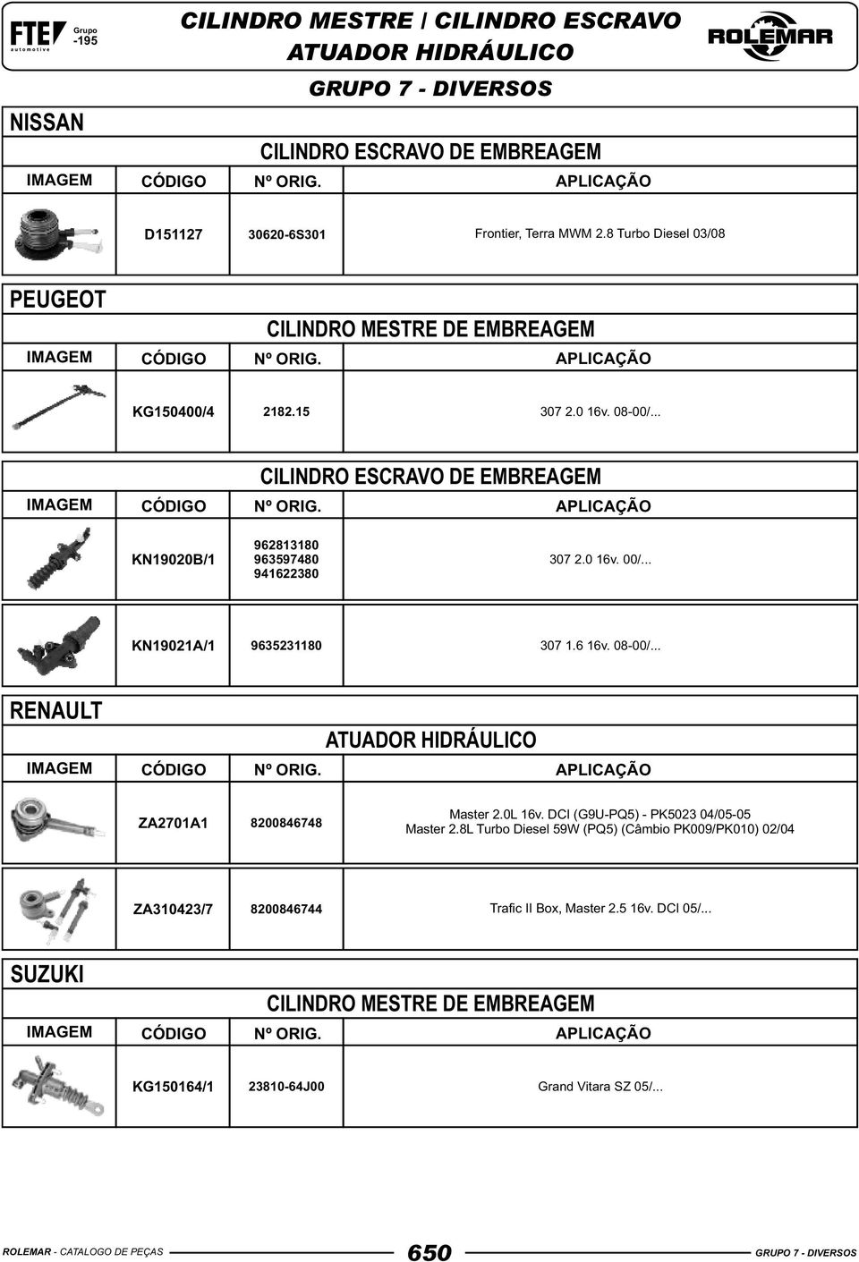 .. RENAULT ZA2701A1 8200846748 Master 2.0L 16v. DCI (G9U-PQ5) - PK5023 04/05-05 Master 2.