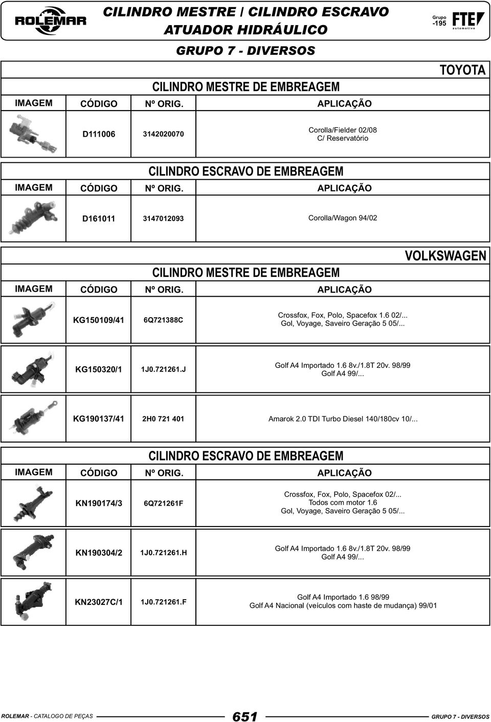 0 TDI Turbo Diesel 140/180cv 10/... KN190174/3 6Q721261F Crossfox, Fox, Polo, Spacefox 02/... Todos com motor 1.6 Gol, Voyage, Saveiro Geração 5 05/.