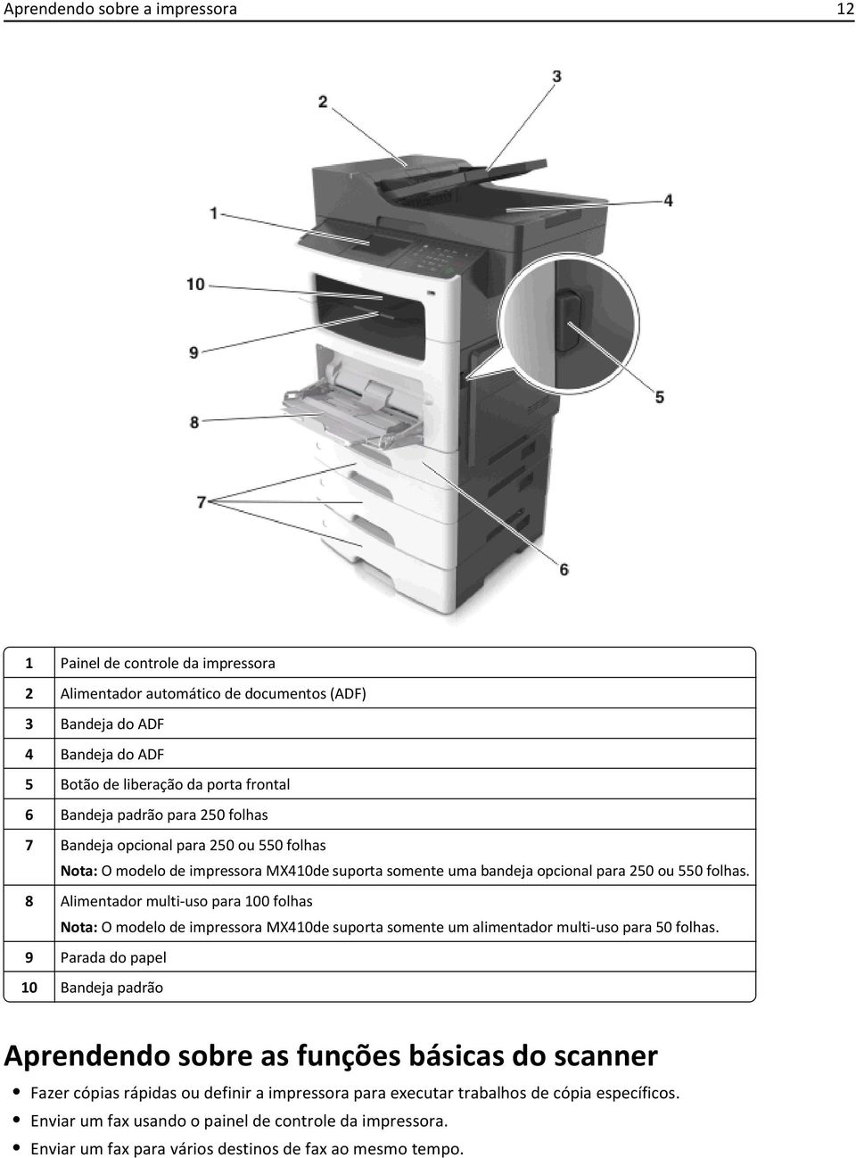 8 Alimentador multi-uso para 100 folhas Nota: O modelo de impressora MX410de suporta somente um alimentador multi-uso para 50 folhas.