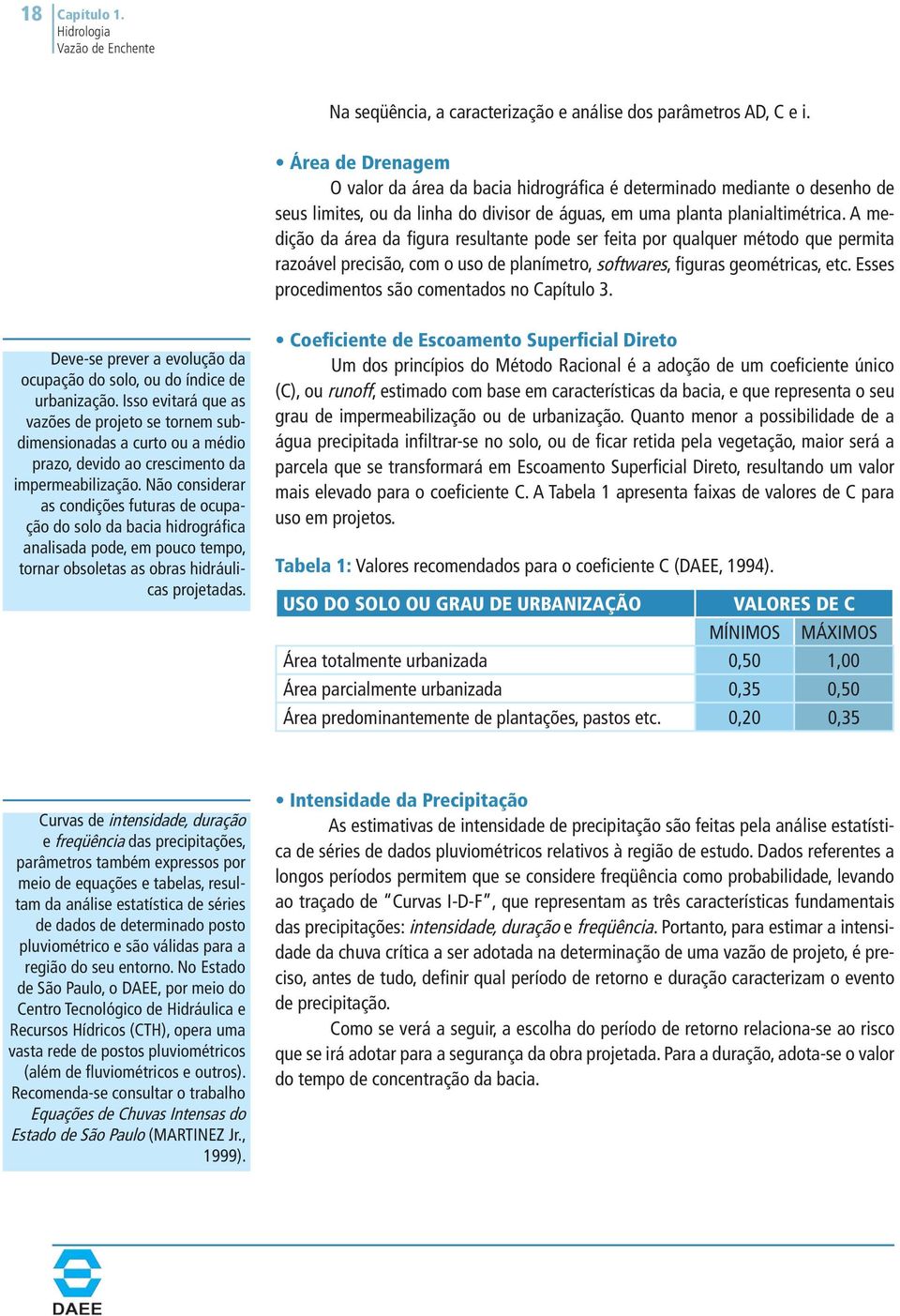 A medição da área da figura resultante pode ser feita por qualquer método que permita razoável precisão, com o uso de planímetro, softwares, figuras geométricas, etc.