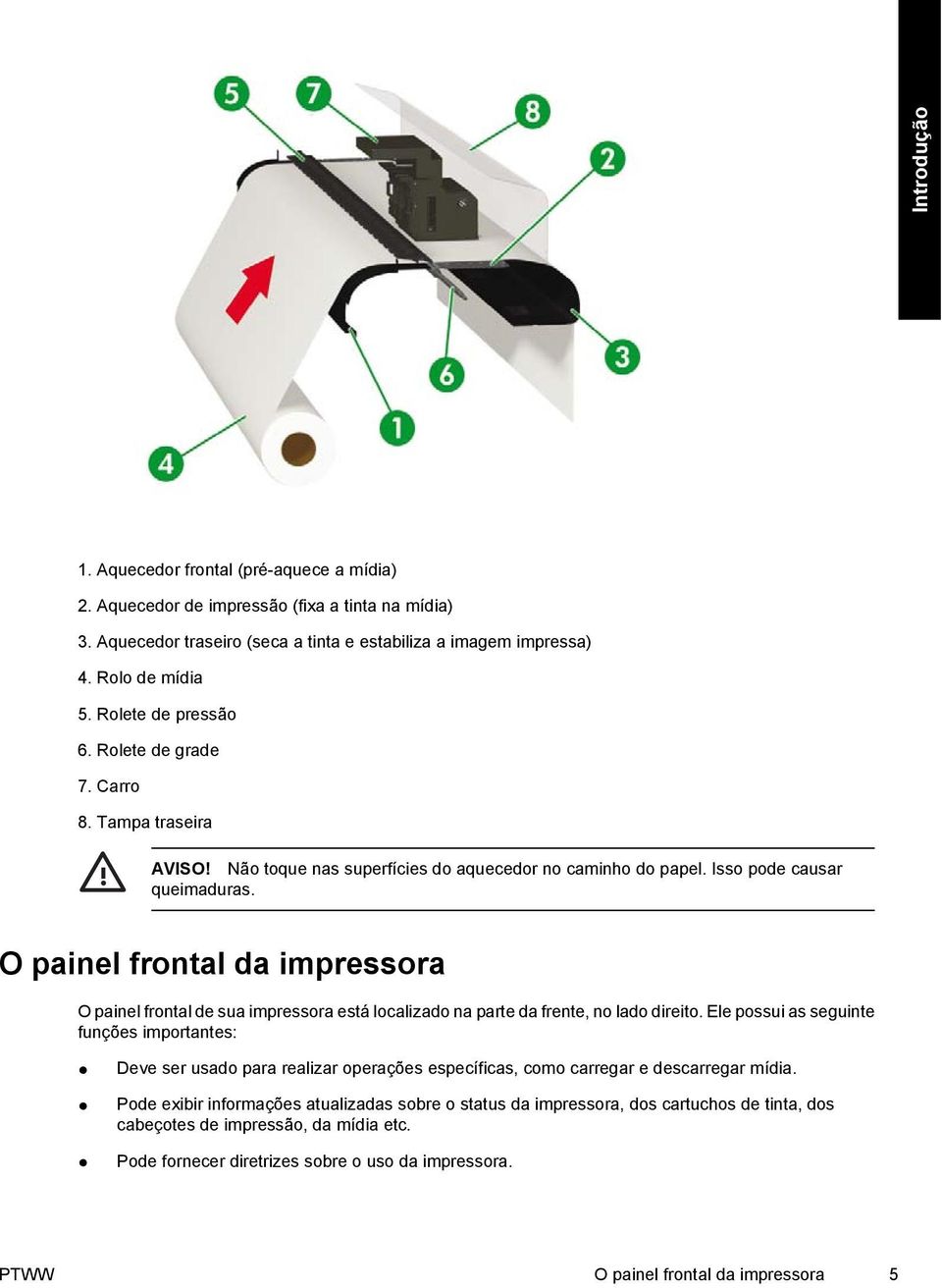 O painel frontal da impressora O painel frontal de sua impressora está localizado na parte da frente, no lado direito.