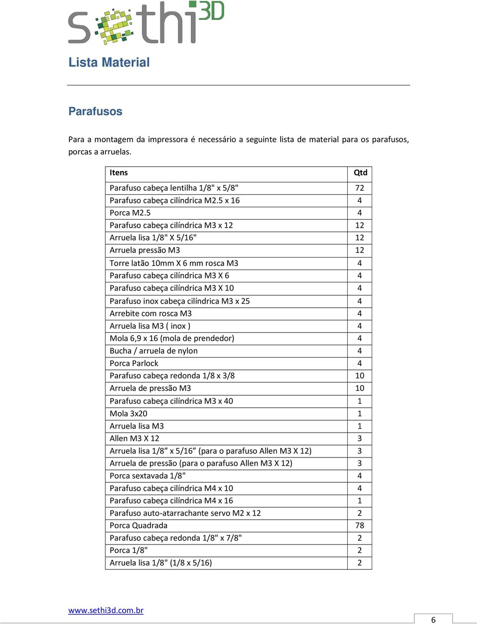 5 4 Parafuso cabeça cilíndrica M3 x 12 12 Arruela lisa 1/8" X 5/16" 12 Arruela pressão M3 12 Torre latão 10mm X 6 mm rosca M3 4 Parafuso cabeça cilíndrica M3 X 6 4 Parafuso cabeça cilíndrica M3 X 10