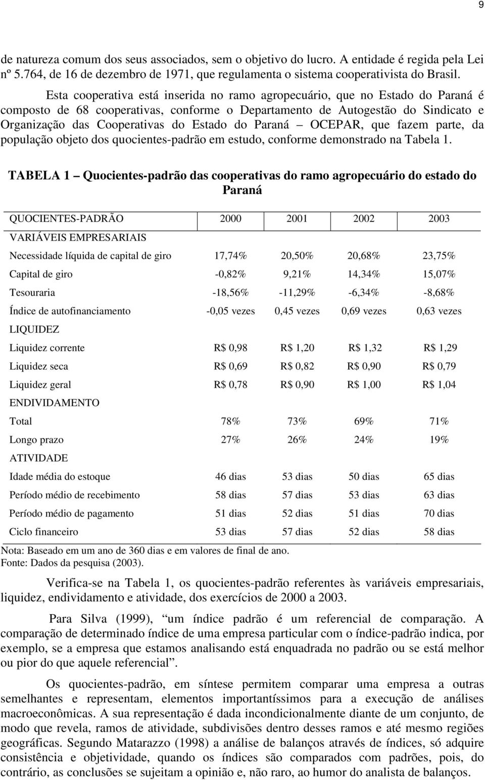 do Paraná OCEPAR, que fazem parte, da população objeto dos quocientes-padrão em estudo, conforme demonstrado na Tabela 1.