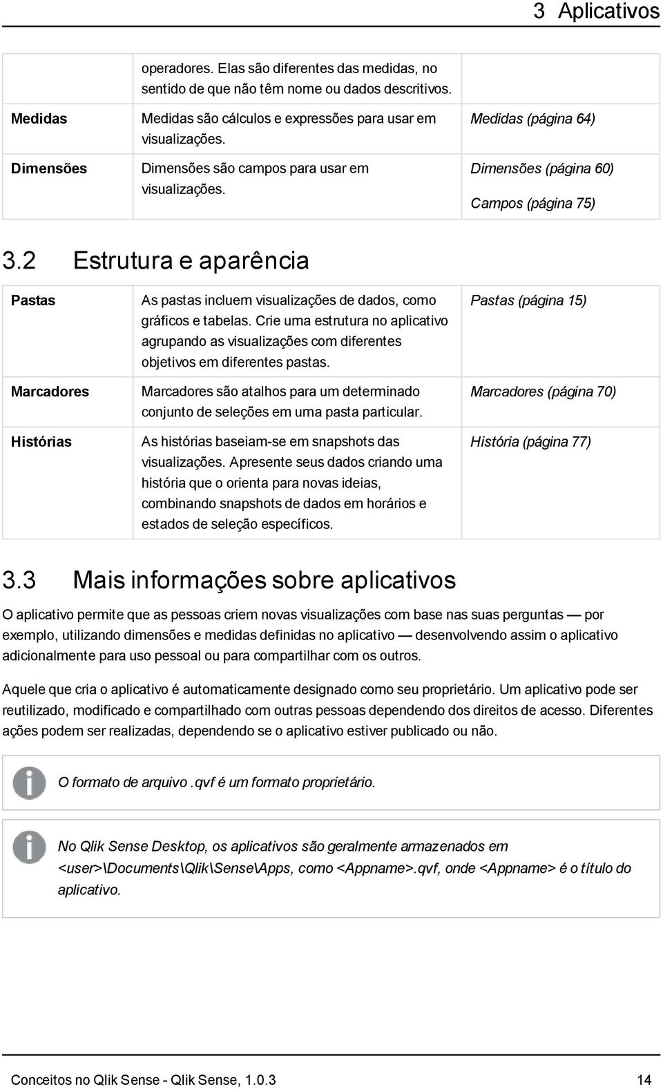 2 Estrutura e aparência Pastas Marcadores Histórias As pastas incluem visualizações de dados, como gráficos e tabelas.