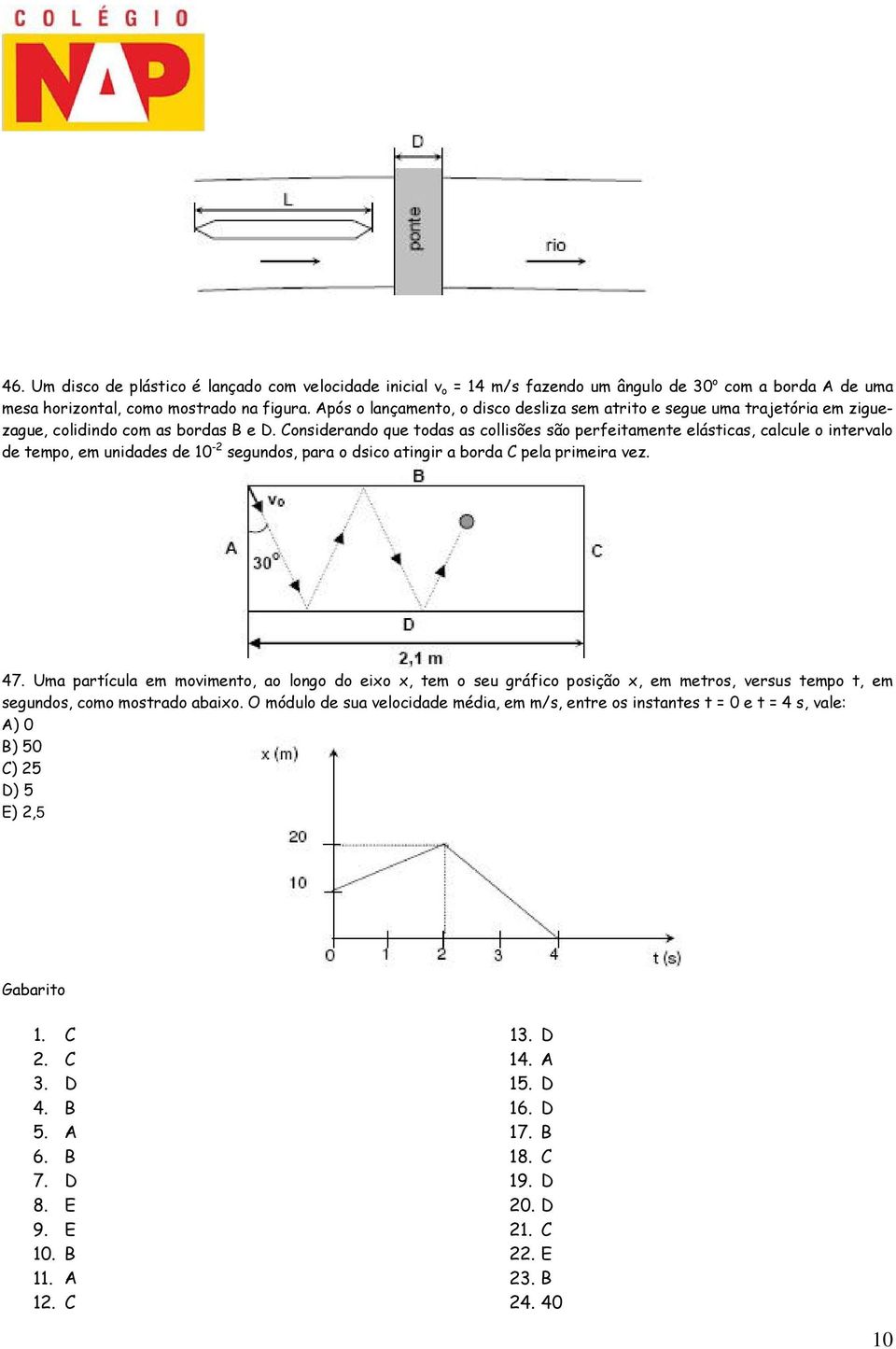 Considerando que todas as collisões são perfeitamente elásticas, calcule o intervalo de tempo, em unidades de 10-2 segundos, para o dsico atingir a borda C pela primeira vez. 47.