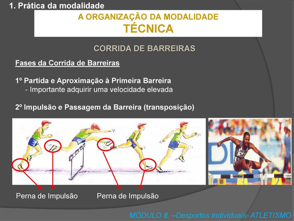 adquirir uma velocidade elevada 2º Impulsão e Passagem da