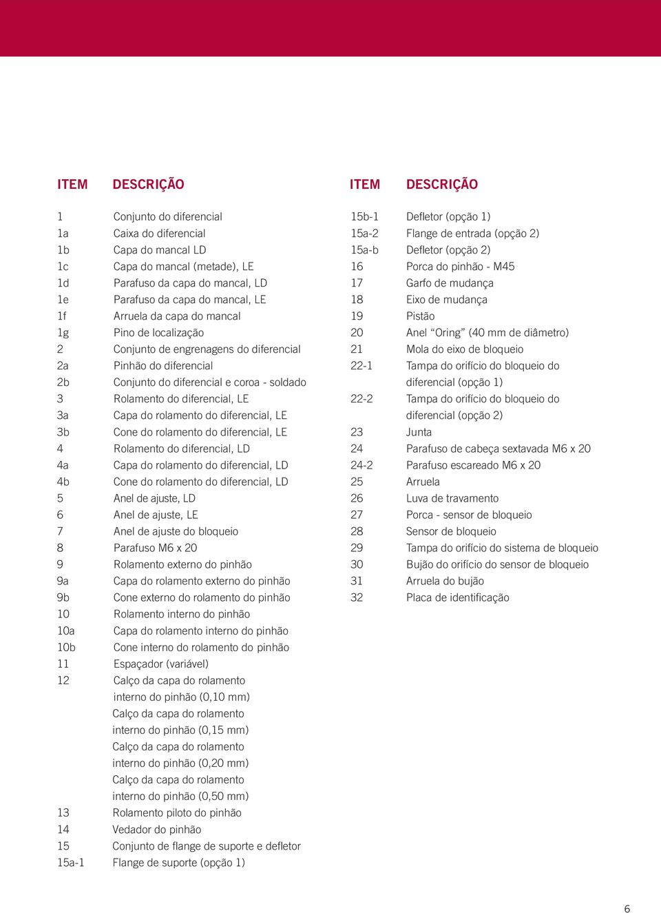 Capa do rolamento do diferencial, LE 3b Cone do rolamento do diferencial, LE 4 Rolamento do diferencial, LD 4a Capa do rolamento do diferencial, LD 4b Cone do rolamento do diferencial, LD 5 Anel de