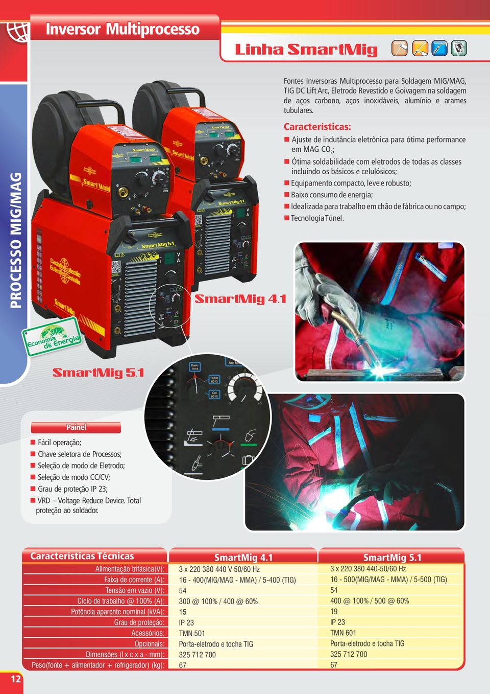 n Ajuste de indutância eletrônica para ótima performance em MAG CO 2 ; n Ótima soldabilidade com eletrodos de todas as classes incluindo os básicos e celulósicos; n Equipamento compacto, leve e