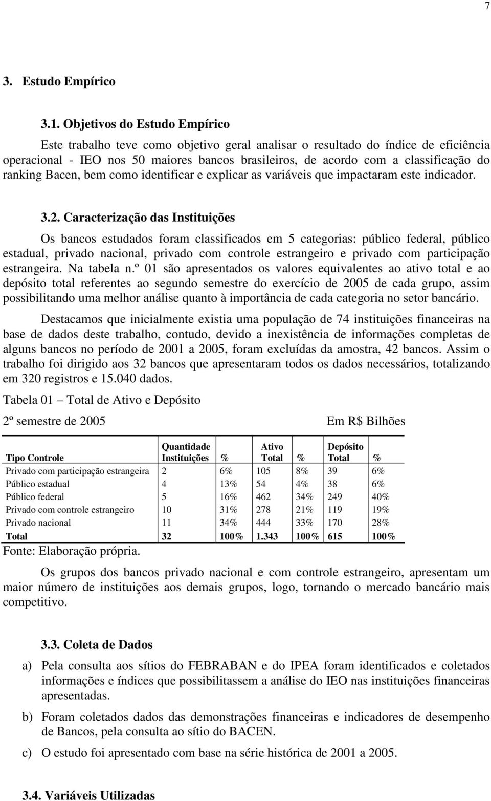 ranking Bacen, bem como identificar e explicar as variáveis que impactaram este indicador. 3.2.