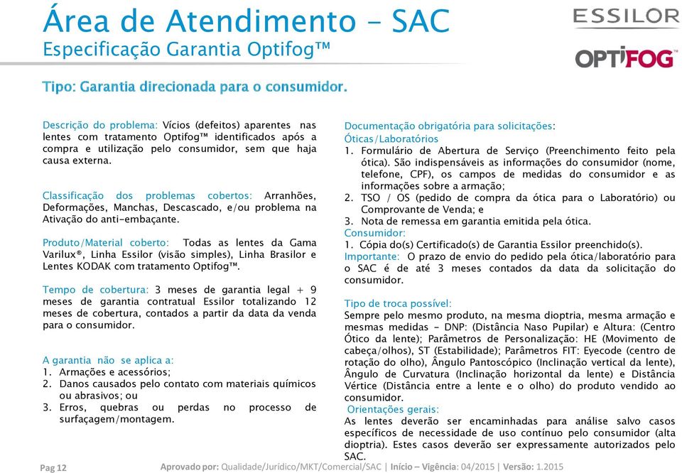 Classificação dos problemas cobertos: Arranhões, Deformações, Manchas, Descascado, e/ou problema na Ativação do anti-embaçante.