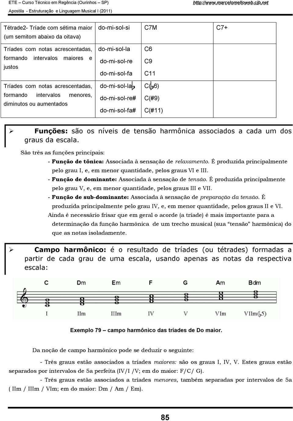 associados a cada um dos graus da escala. São três as funções principais: - Função de tônica: Associada à sensação de relaxamento.