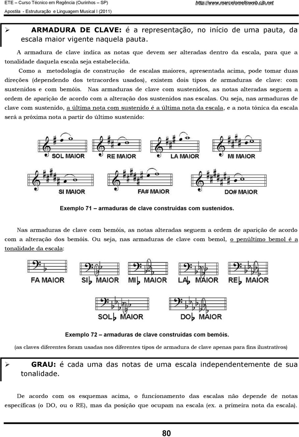 Como a metodologia de construção de escalas maiores, apresentada acima, pode tomar duas direções (dependendo dos tetracordes usados), existem dois tipos de armaduras de clave: com sustenidos e com