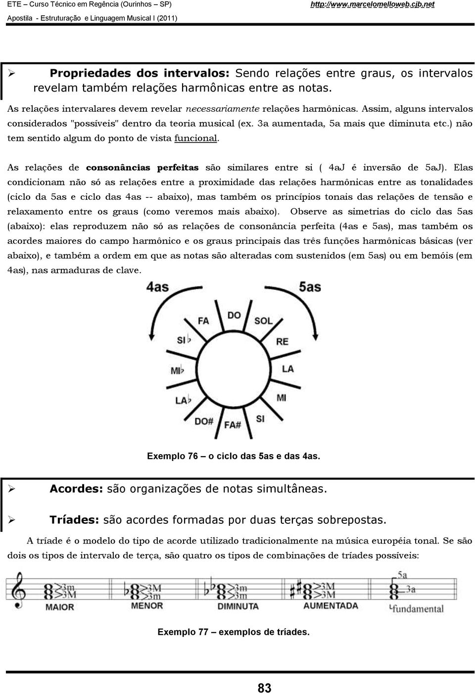 As relações de consonâncias perfeitas são similares entre si ( 4aJ é inversão de 5aJ).