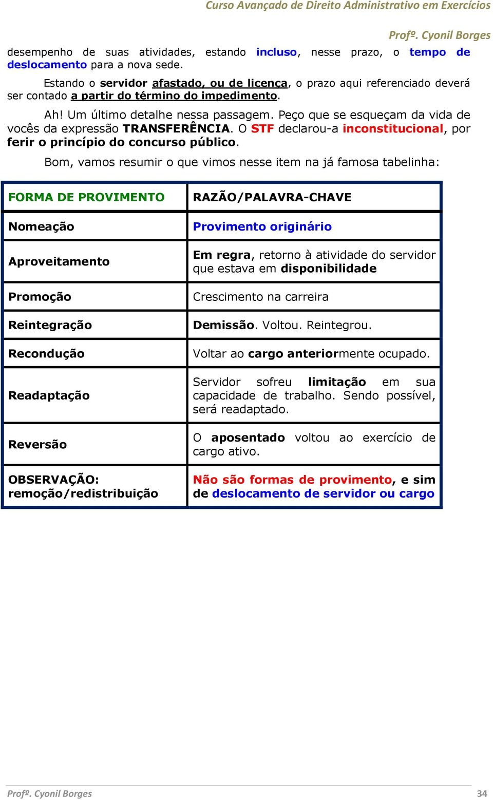 Peço que se esqueçam da vida de vocês da expressão TRANSFERÊNCIA. O STF declarou-a inconstitucional, por ferir o princípio do concurso público.