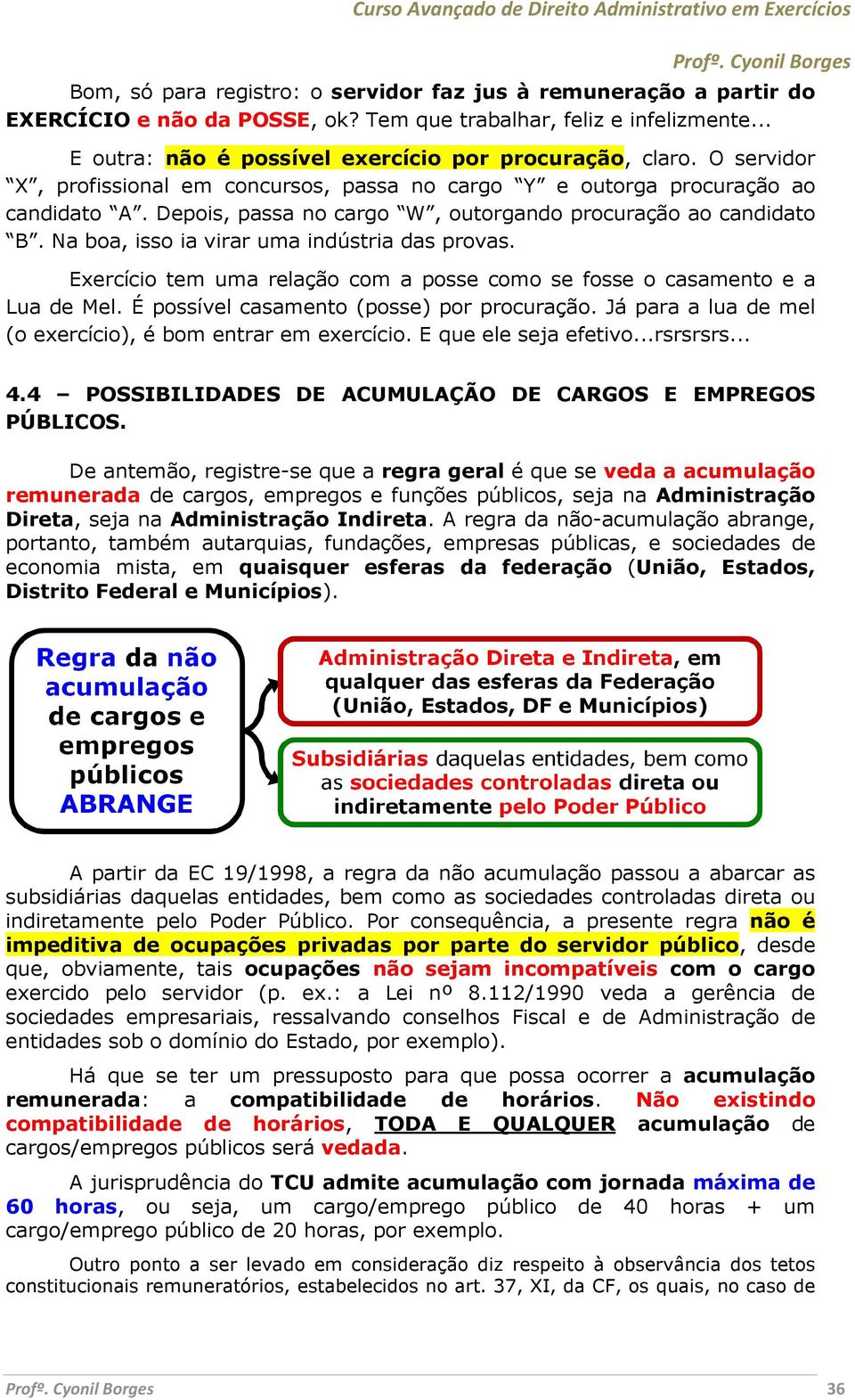 Na boa, isso ia virar uma indústria das provas. Exercício tem uma relação com a posse como se fosse o casamento e a Lua de Mel. É possível casamento (posse) por procuração.