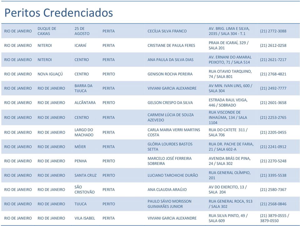 ERNANI DO AMARAL PEIXOTO, 71 / SALA 514 RUA OTAVIO TARQUINO, 74 / SALA 801 (21) 2612-0258 (21) 2621-7217 (21) 2768-4821 VIVIANI GARCIA ALEXANDRE AV MIN.