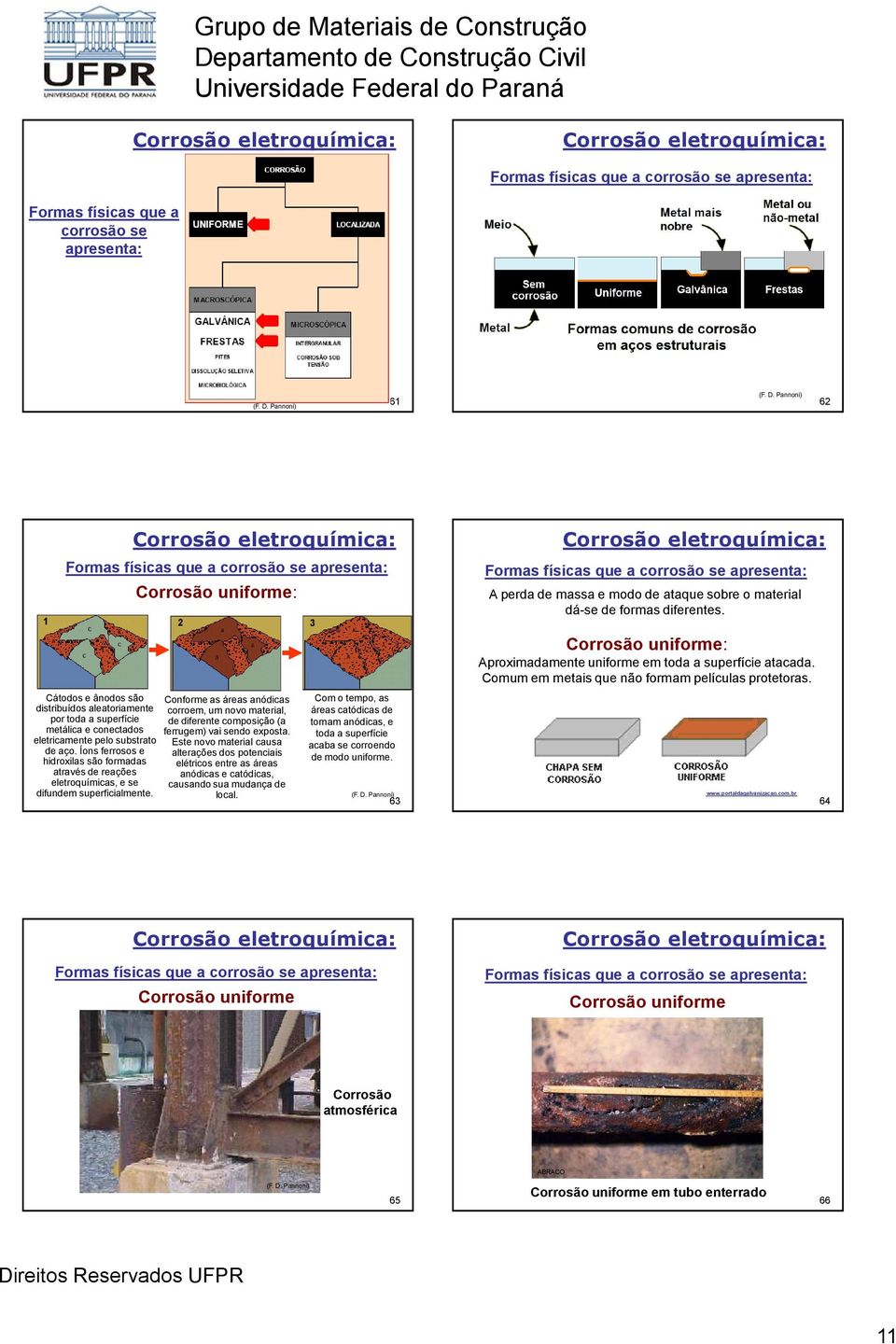 Corrosão uniforme: 1 2 3 Conforme as áreas anódicas corroem, um novo material, de diferente composição (a ferrugem) vai sendo exposta.