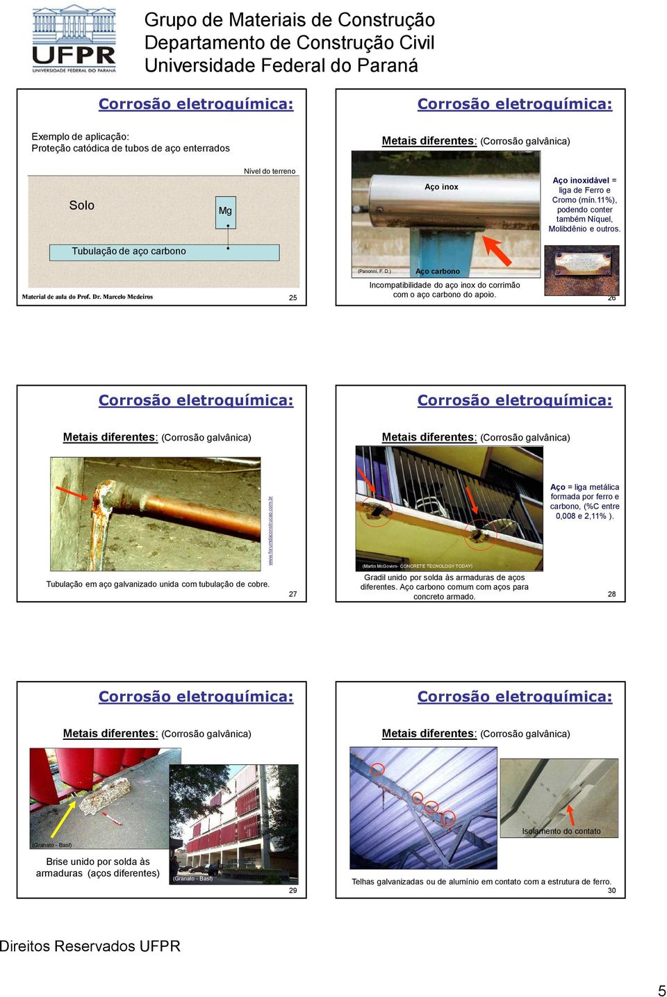 26 Metais diferentes: (Corrosão galvânica) Metais diferentes: (Corrosão galvânica) www.forumdaconstrucao.com.