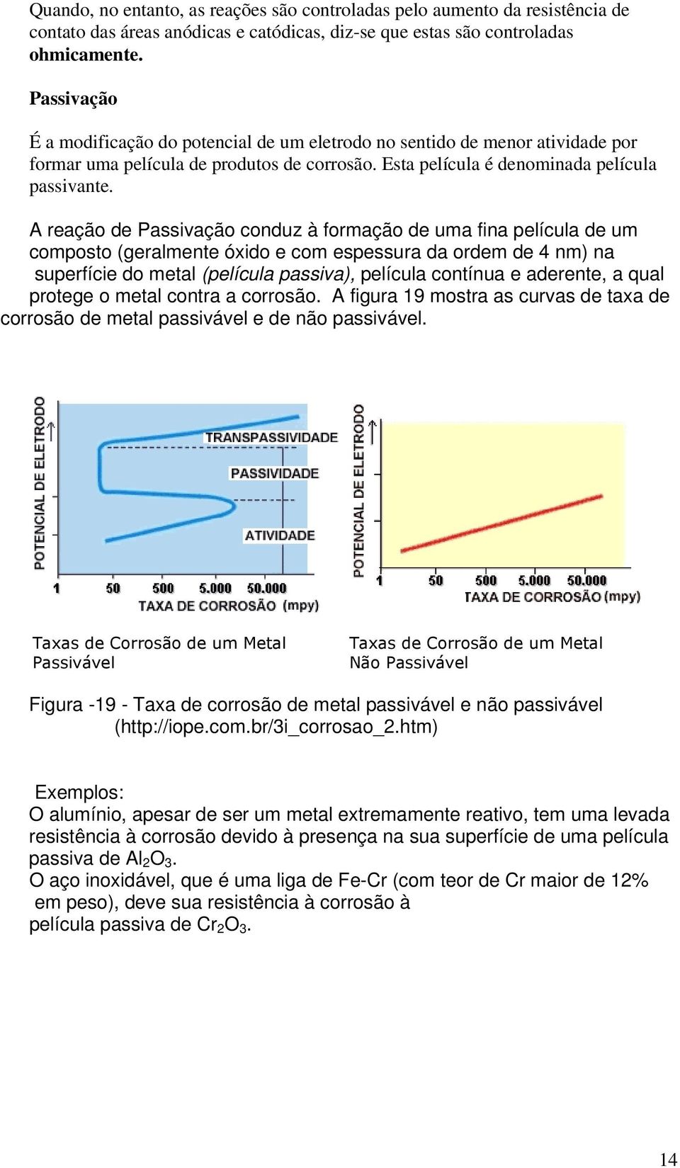 A reação de Passivação conduz à formação de uma fina película de um composto (geralmente óxido e com espessura da ordem de 4 nm) na superfície do metal (película passiva), película contínua e