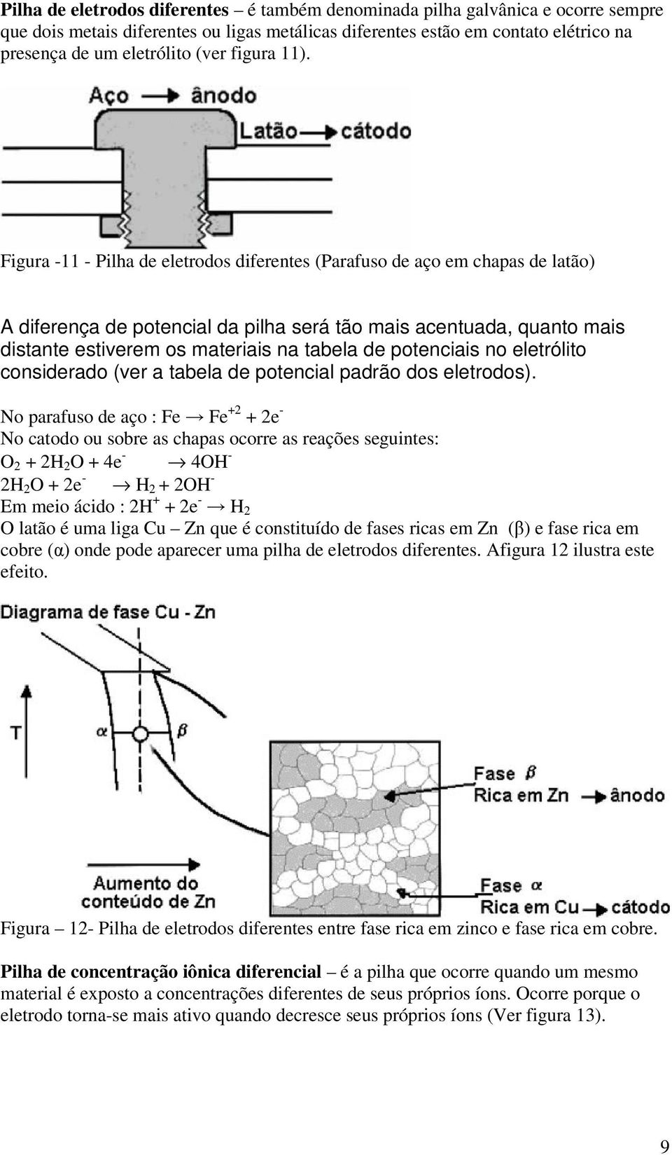 Figura -11 - Pilha de eletrodos diferentes (Parafuso de aço em chapas de latão) A diferença de potencial da pilha será tão mais acentuada, quanto mais distante estiverem os materiais na tabela de