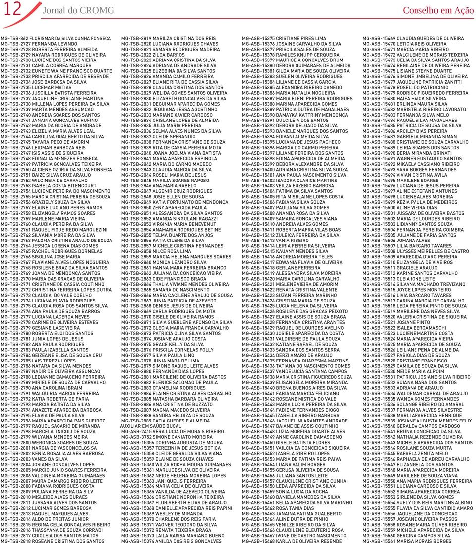 MATIAS MG-TSB-2736 JUSCILLA BATISTA FERREIRA MG-TSB-2737 JAQUELINE CRISLAINE MARTINS MG-TSB-2738 MILLENA LOPES PEREIRA DA SILVA MG-TSB-2739 MARTA MENDES ASSUMCAO MG-TSB-2740 ANDREIA SOARES DOS SANTOS