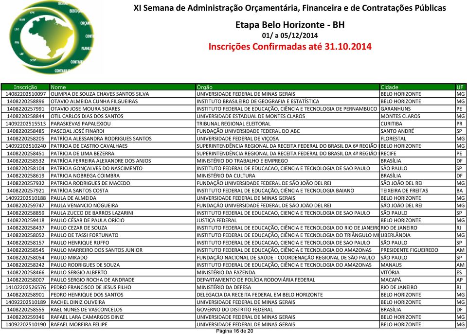 MONTES CLAROS MONTES CLAROS 14092202515513 PARASKEVAS PAPALEXIOU TRIBUNAL REGIONAL ELEITORAL CURITIBA PR 1408220258485 PASCOAL JOSÉ FINARDI FUNDAÇÃO UNIVERSIDADE FEDERAL DO ABC SANTO ANDRÉ SP