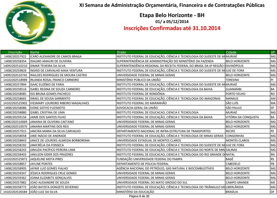 INGRID DE CARVALHO MAIA VENTURA INSTITUTO FEDERAL DE EDUCAÇÃO, CIÊNCIA E TECNOLOGIA DO SUDESTE DE MINAS JUIZ GERAIS DE FORA 14092202510745 IRAILDES RODRIGUES DE MOURA CASTRO UNIVERSIDADE FEDERAL DE