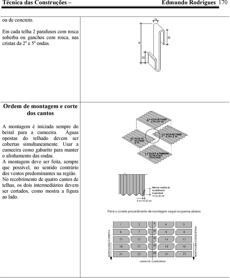 Ordem de montagem e corte dos cantos A montagem é iniciada sempre do beiral para a cumeeira.