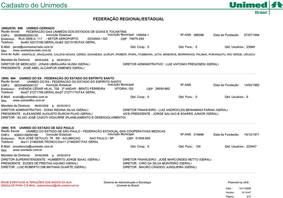 : 23044 Site: www.unimedcerrado.com.