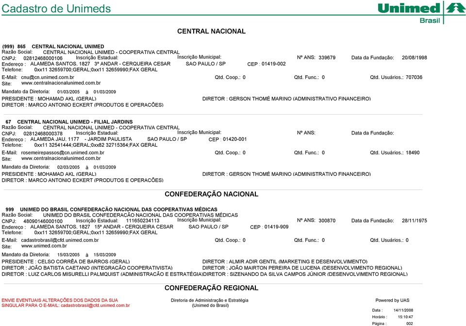 centralnacionalunimed.com.