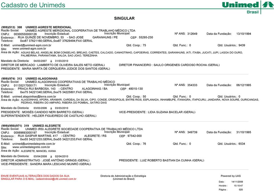 br Qtd. Coop.: 75 Qtd. Usuários.: 9439 Site: www.unimed-agm.com.