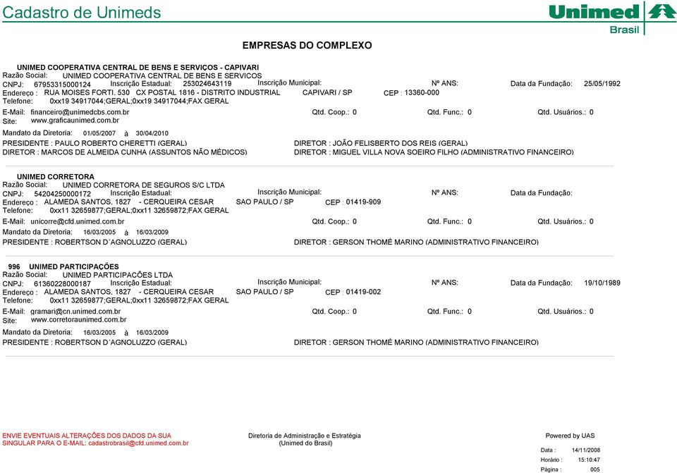 br Qtd. Coop.: 0 Qtd. Usuários.: 0 Site: www.graficaunimed.com.