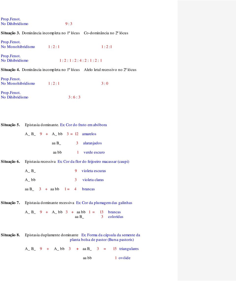 Ex: Cor do fruto em abóbora A_ B_ 9 + A_ bb 3 = 12 amarelos aa B_ 3 alaranjados aa bb 1 verde escuro Situação 6.