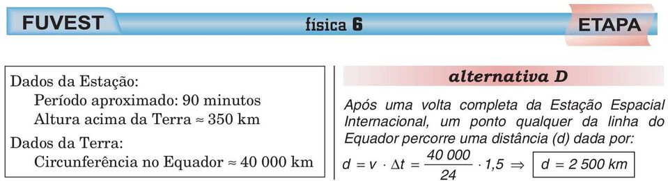 uma volta completa da Estação Espacial Internacional, um ponto qualquer da