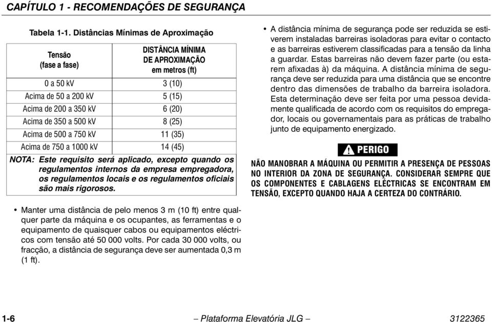 (25) Acima de 500 a 750 kv 11 (35) Acima de 750 a 1000 kv 14 (45) NOTA: Este requisito será aplicado, excepto quando os regulamentos internos da empresa empregadora, os regulamentos locais e os