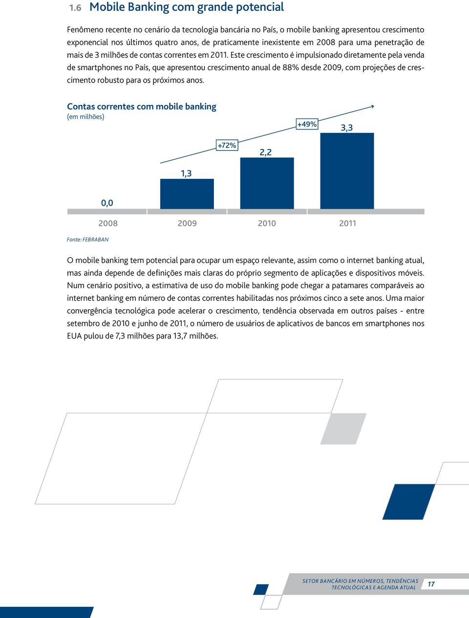 Este crescimento é impulsionado diretamente pela venda de smartphones no País, que apresentou crescimento anual de 88% desde 2009, com projeções de crescimento robusto para os próximos anos.